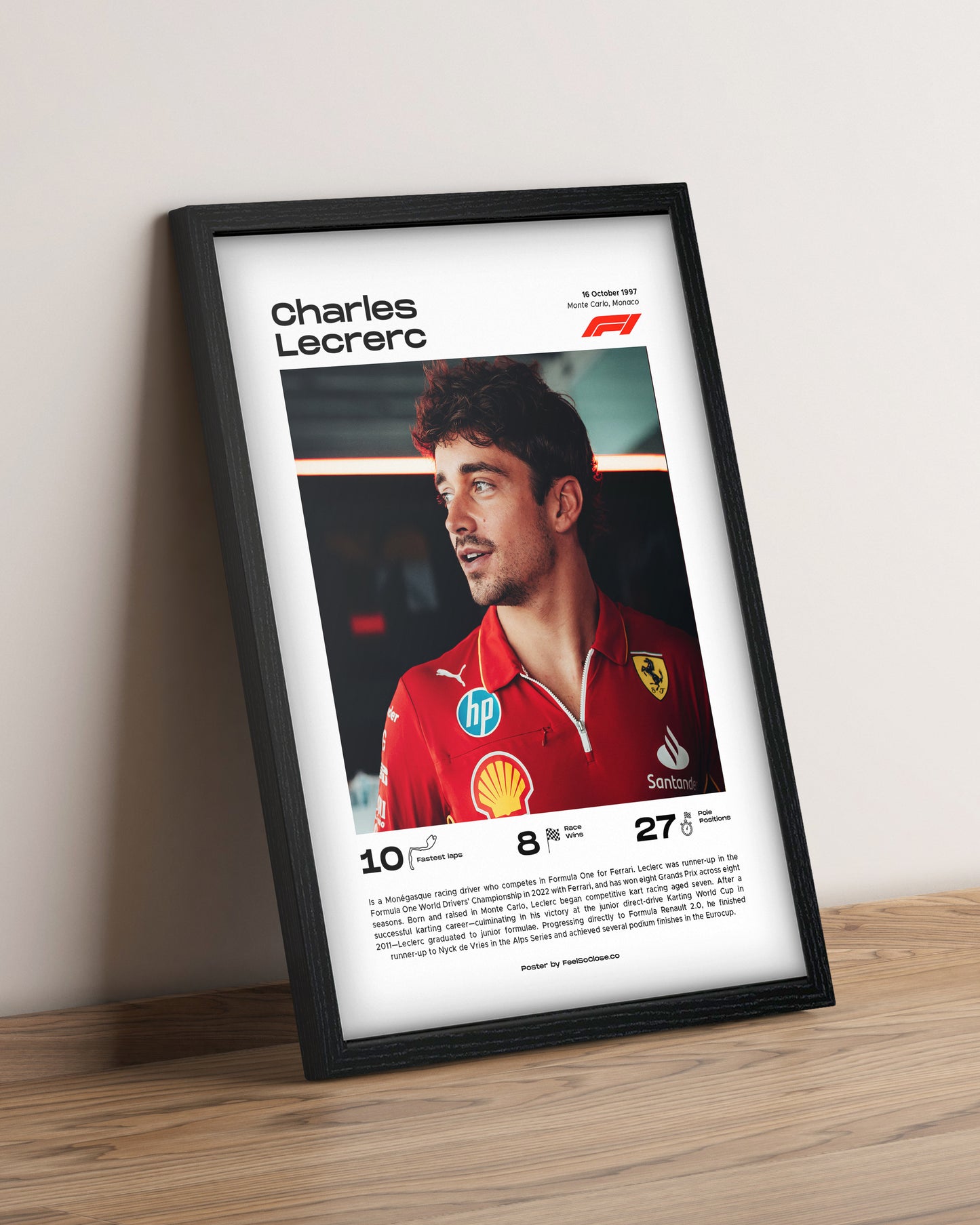 Charles Lecrerc - Cuadro Formula 1 #2