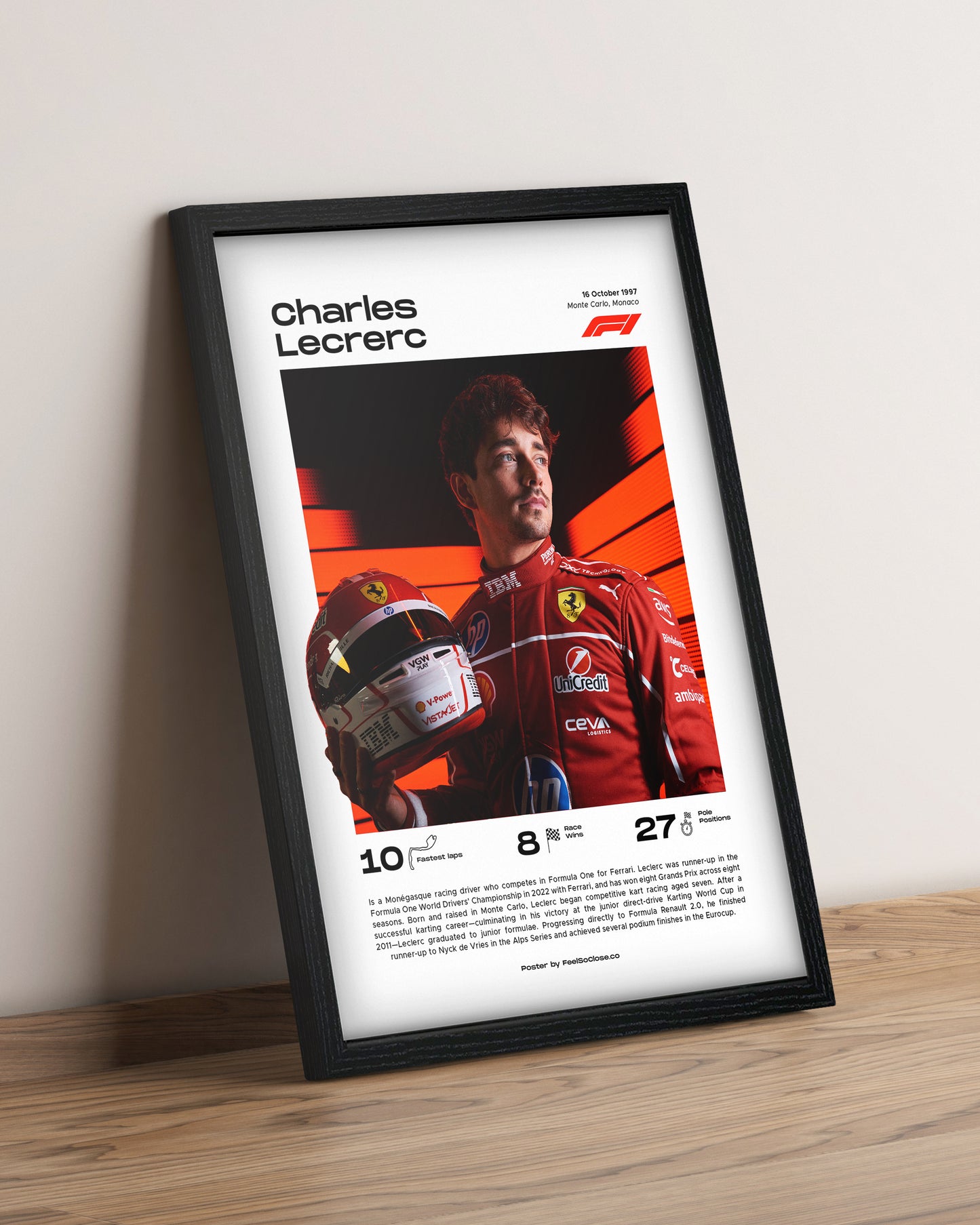 Charles Lecrerc - Cuadro Formula 1