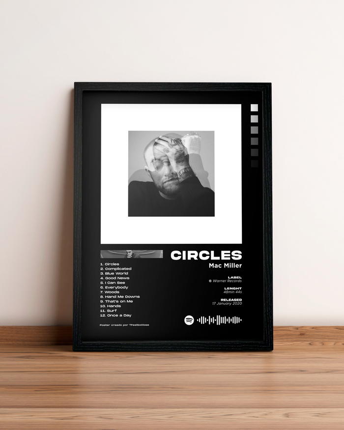 Circles