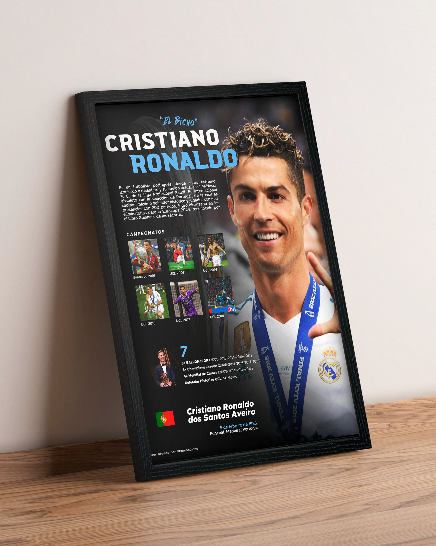 Cristiano Ronaldo - Cuadro Deportista #2