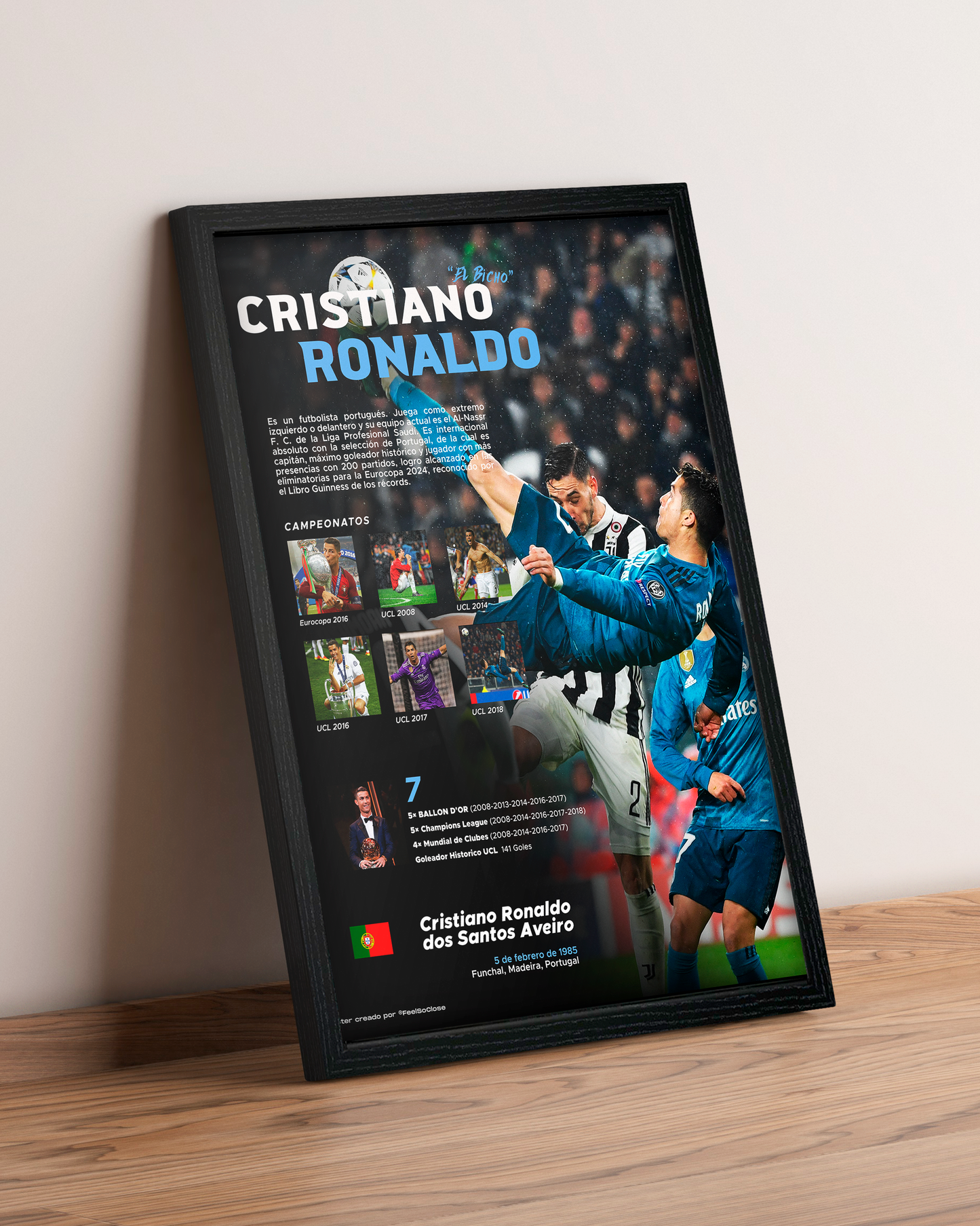 Cristiano Ronaldo - Cuadro Deportista