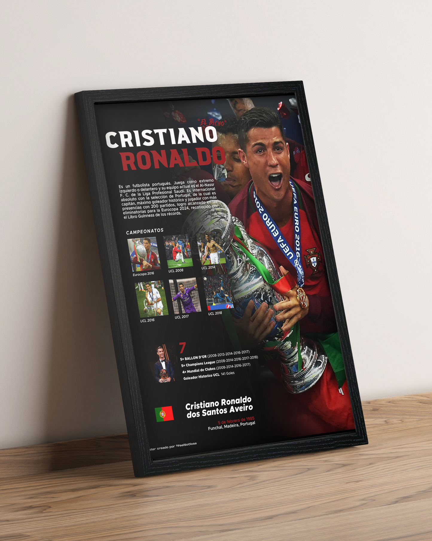 Cristiano Ronaldo - Cuadro Deportista #10