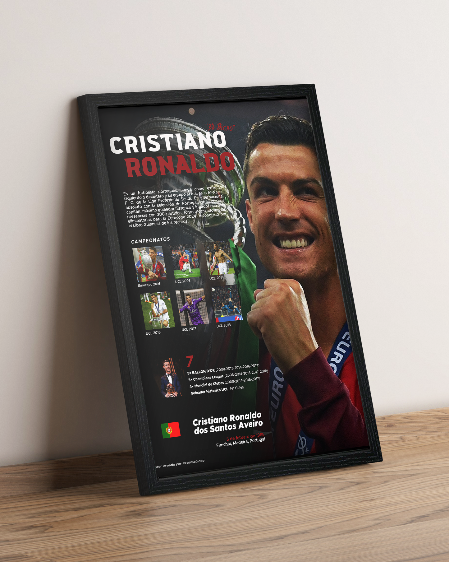 Cristiano Ronaldo - Cuadro Deportista #11