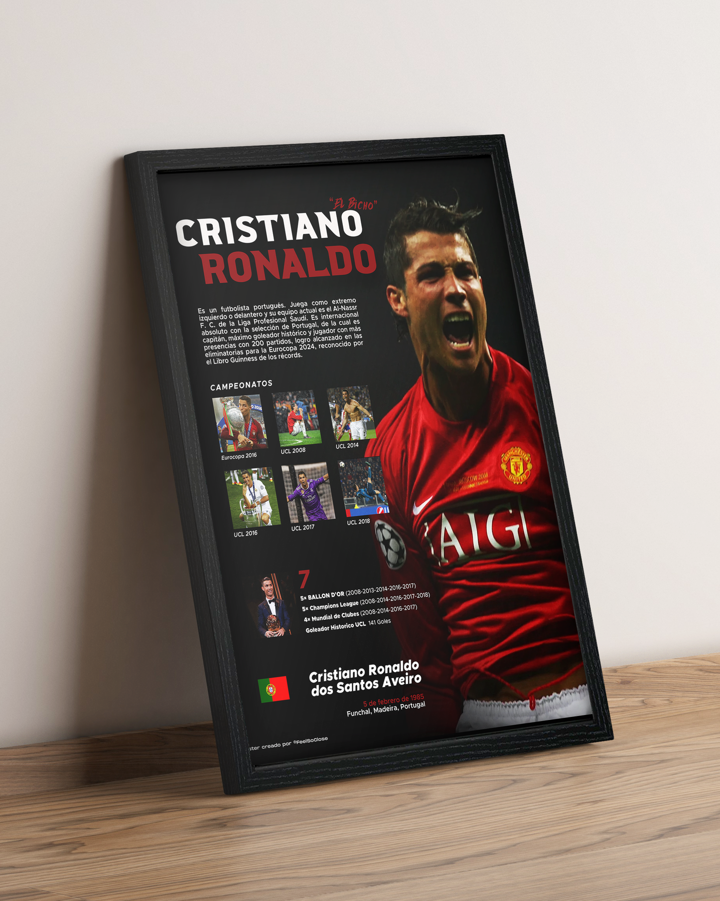 Cristiano Ronaldo - Cuadro Deportista #7