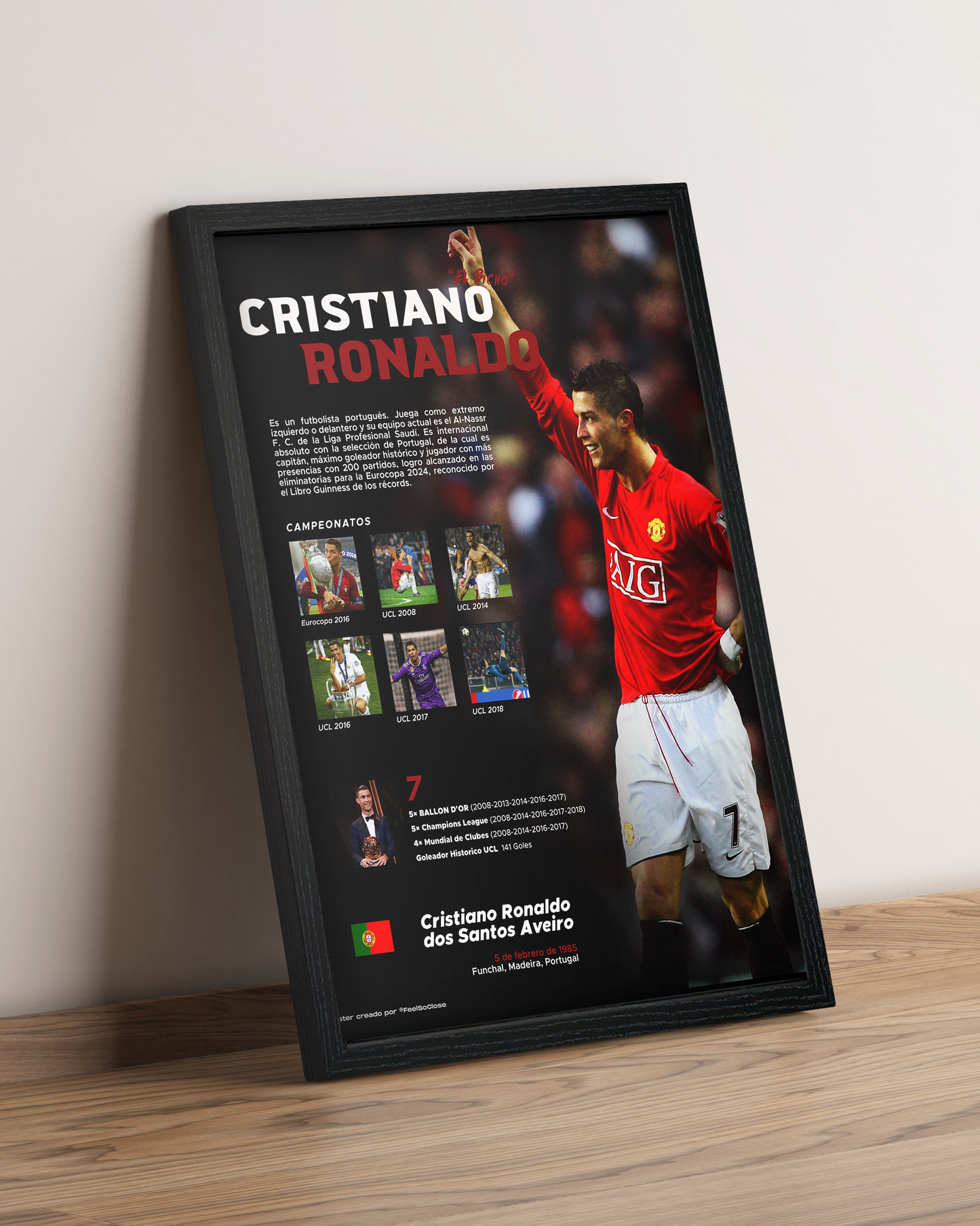 Cristiano Ronaldo - Cuadro Deportista #8