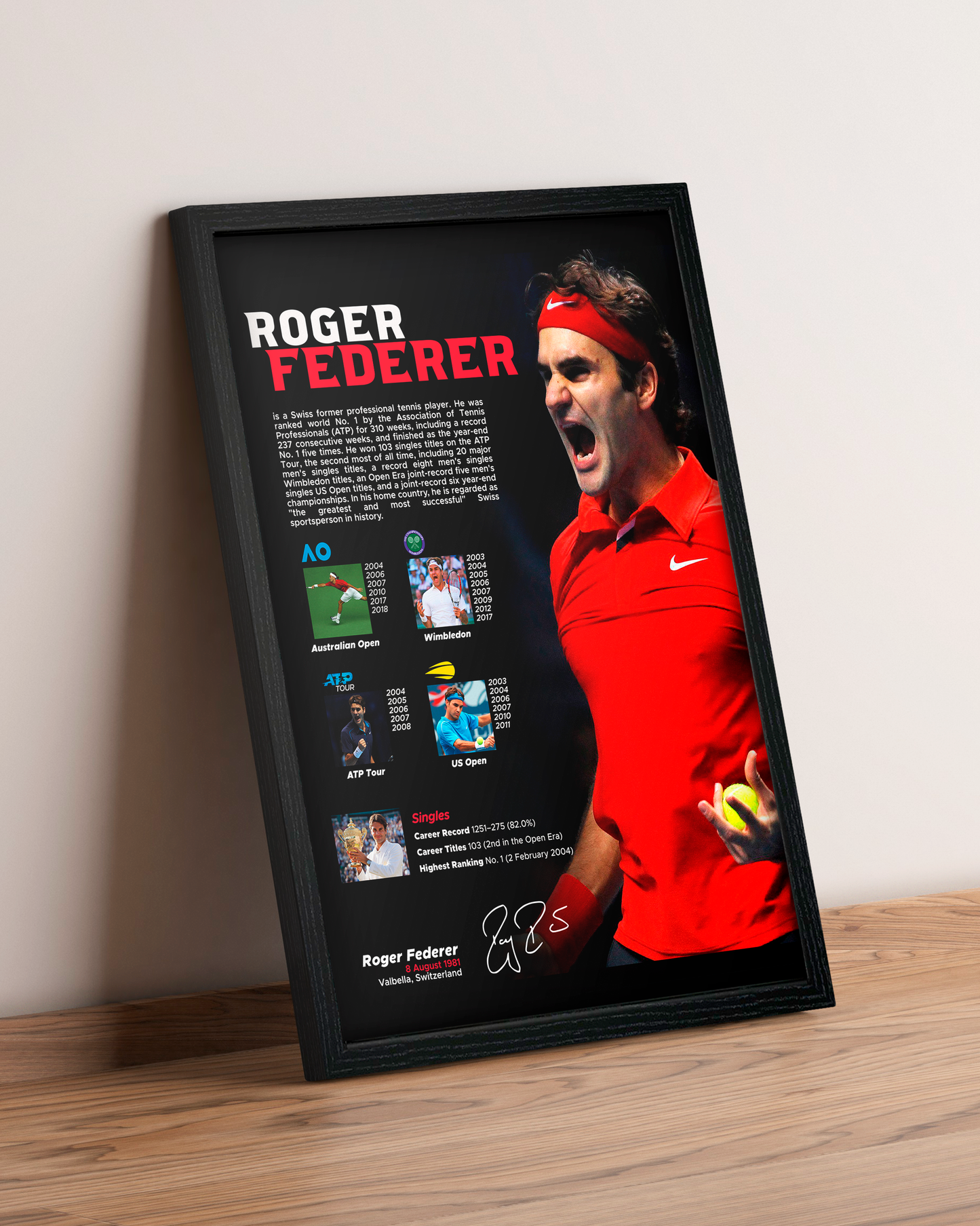 Roger Federer - Cuadro Deportista #2