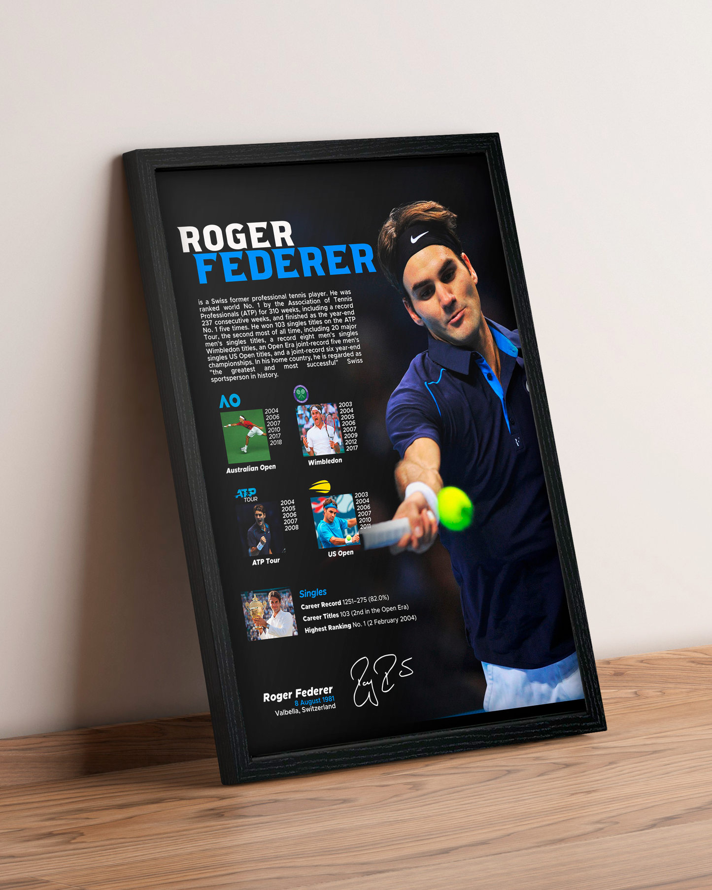 Roger Federer - Cuadro Deportista