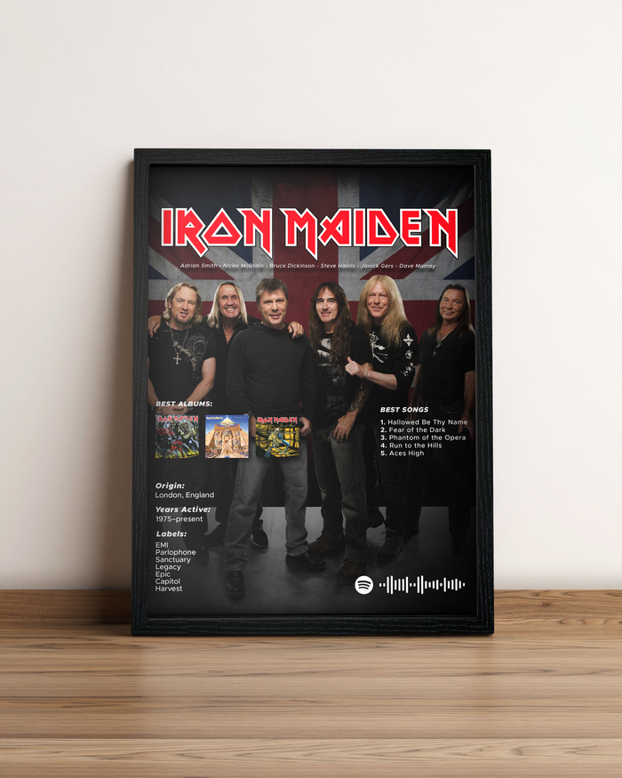 Iron Maiden - Cuadro Artista