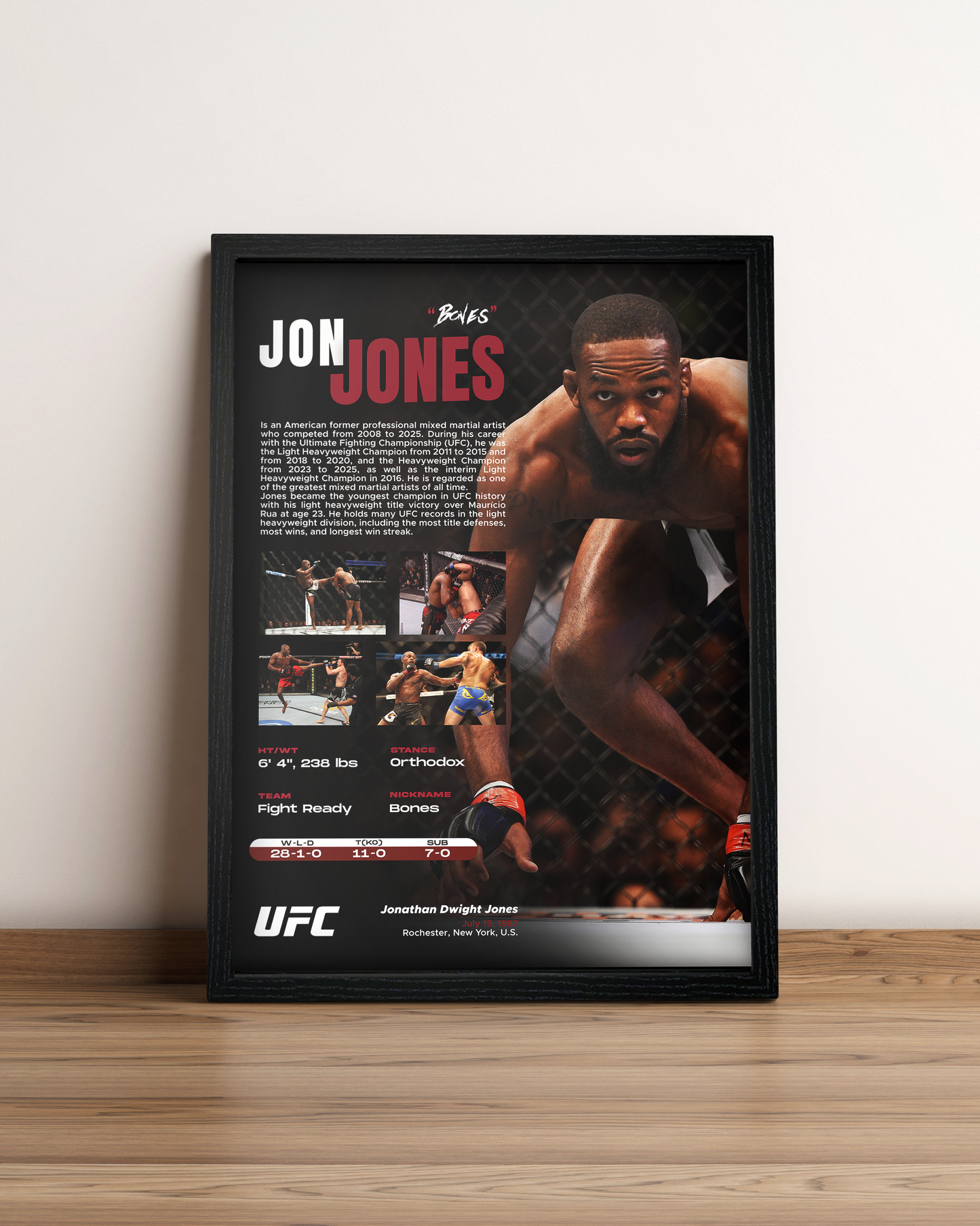 Jon Jones - Cuadro Deportista