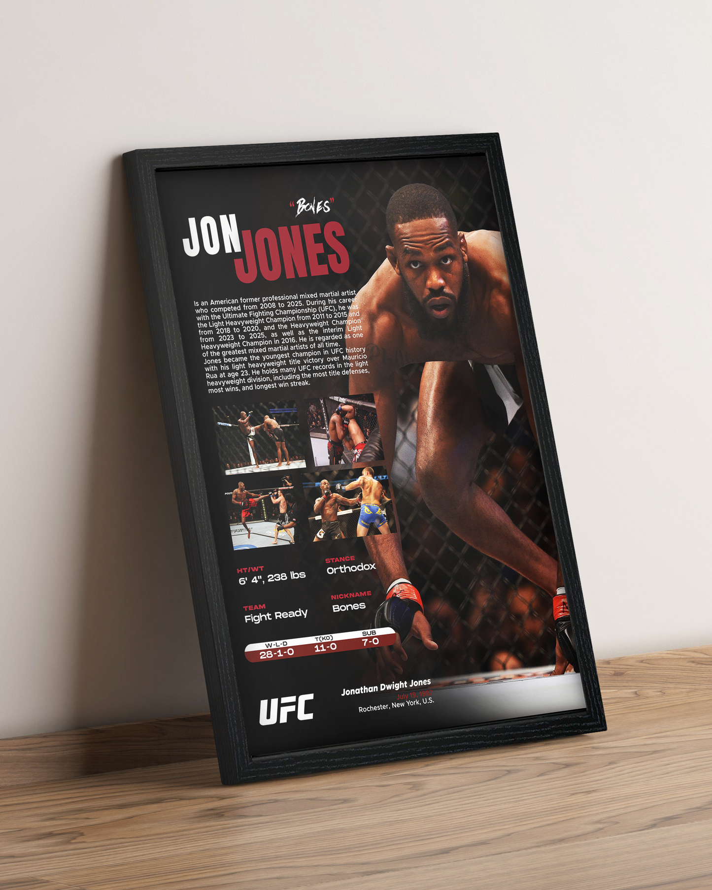 Jon Jones - Cuadro Deportista
