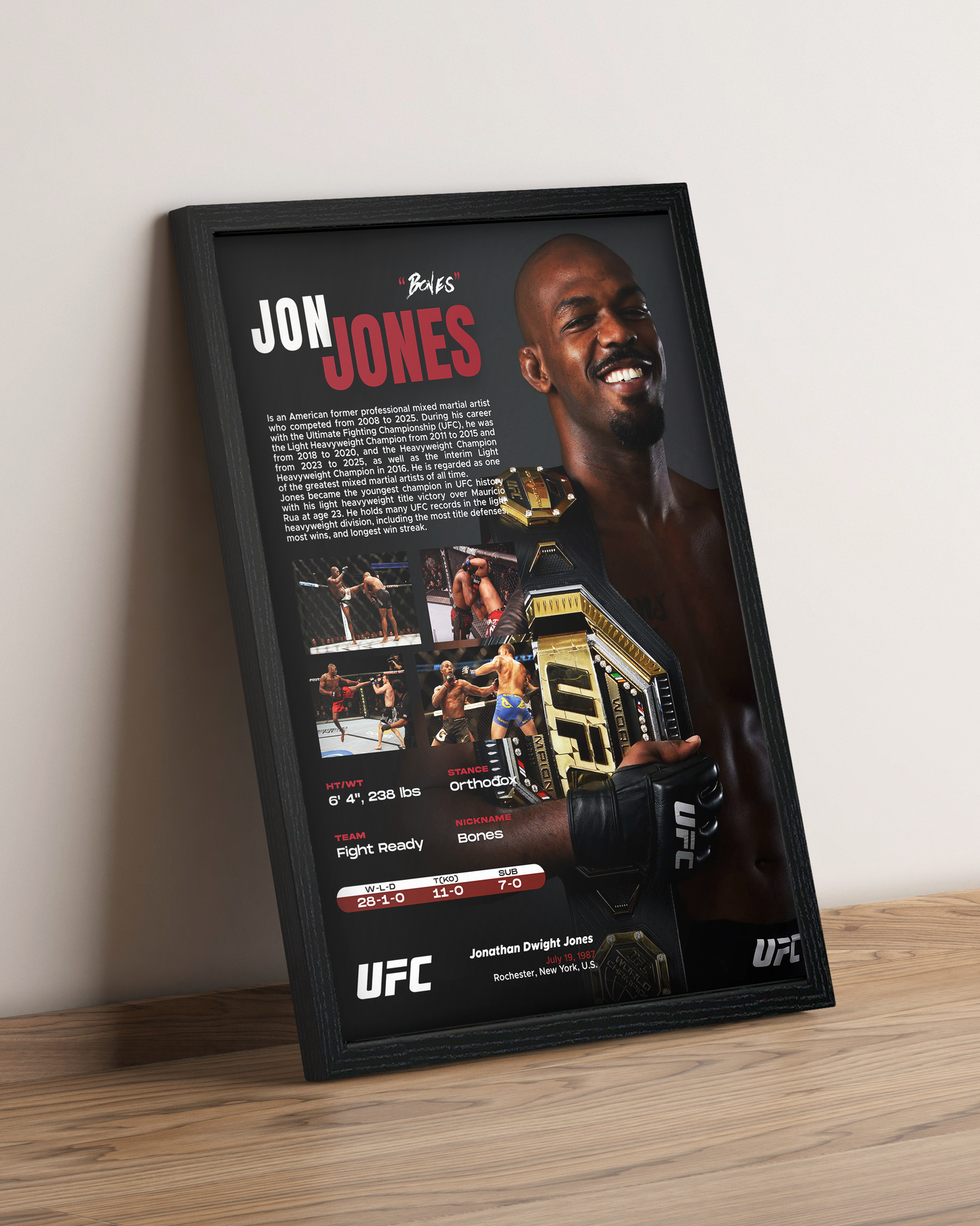 Jon Jones - Cuadro Deportista #2