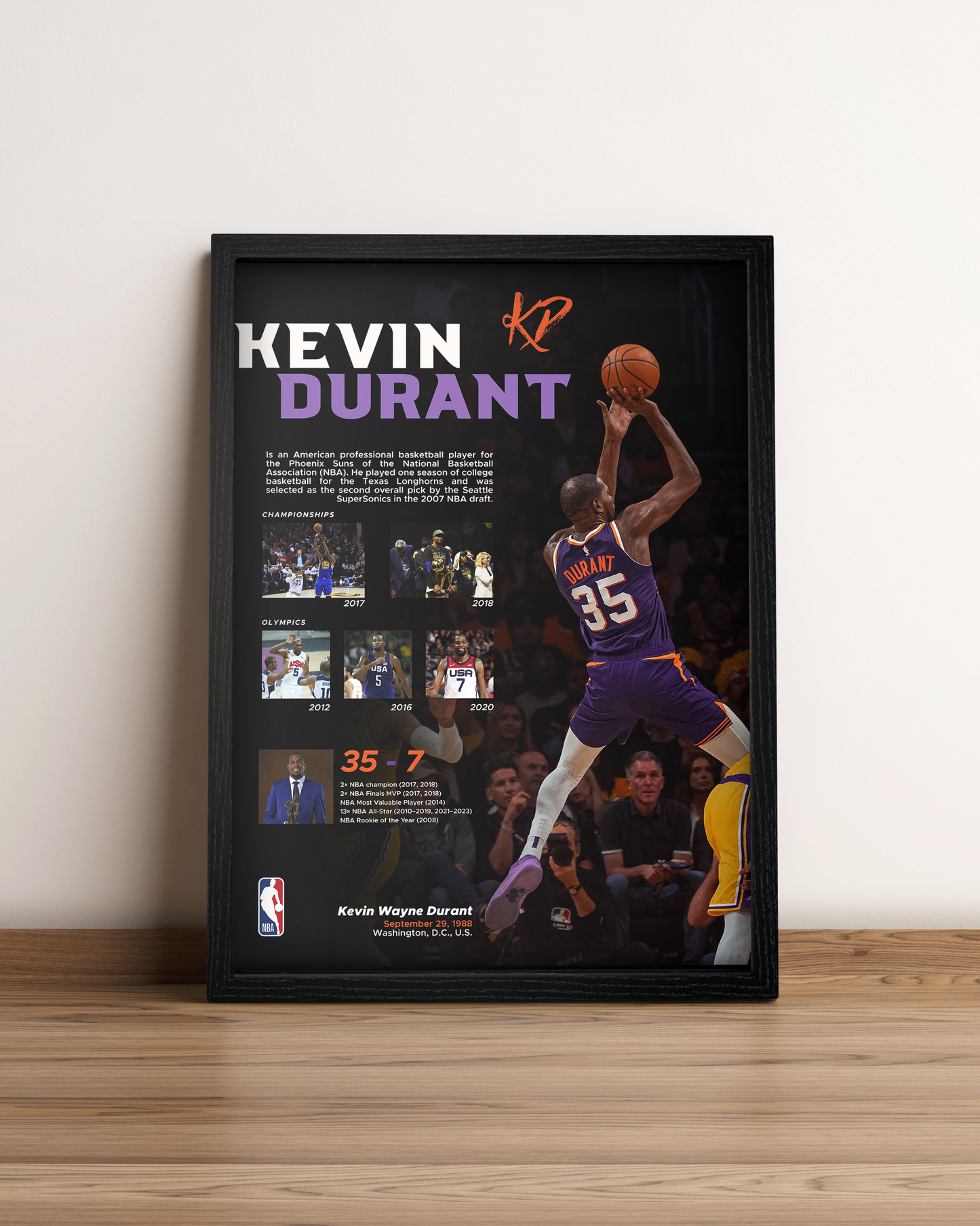 Kevin Durant - Cuadro Deportista