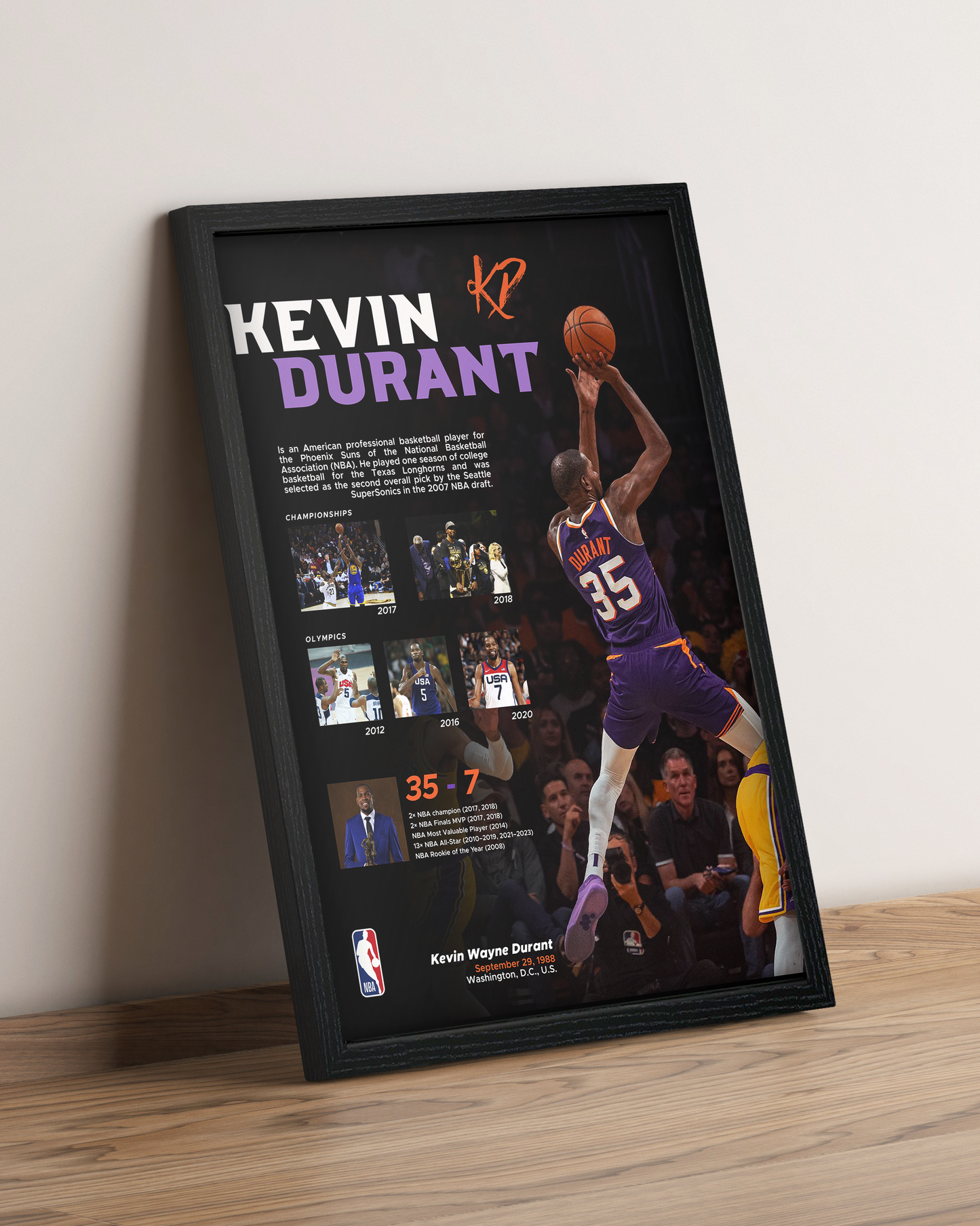 Kevin Durant - Cuadro Deportista