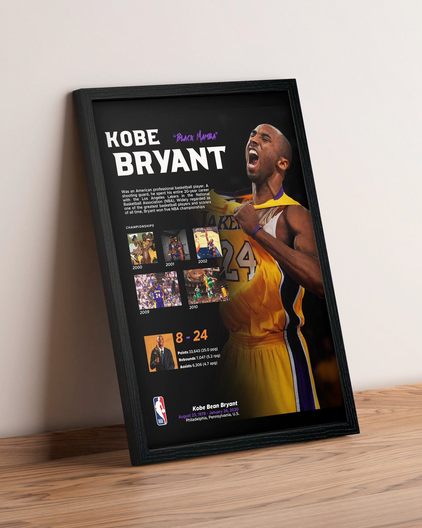 Kobe Bryant - Cuadro Deportista