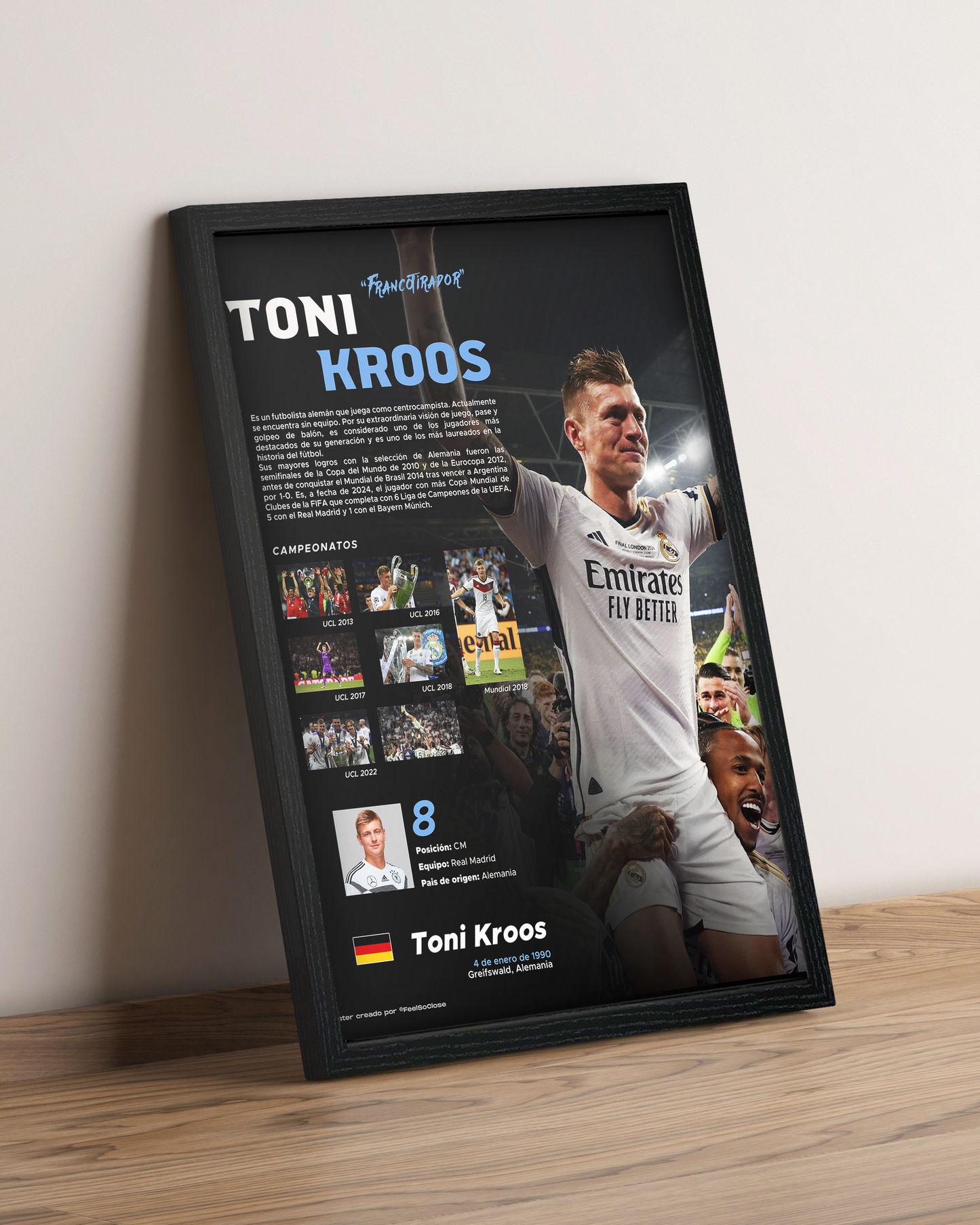 Toni Kroos - Cuadro Deportista
