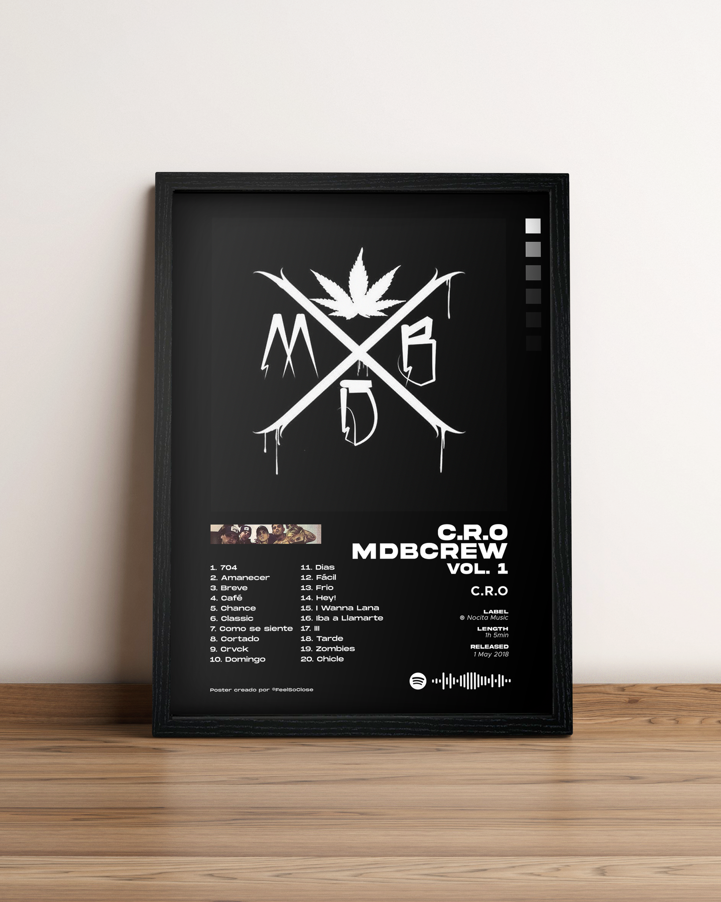 C.R.O - MDBCrew, Vol. 1