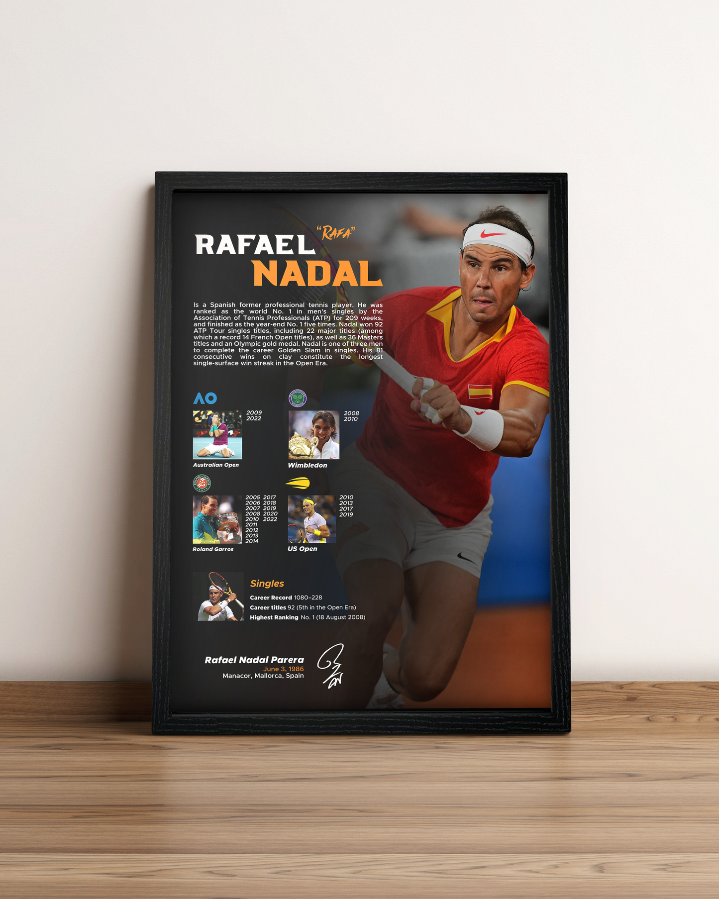 Rafael Nadal - Cuadro Deportista