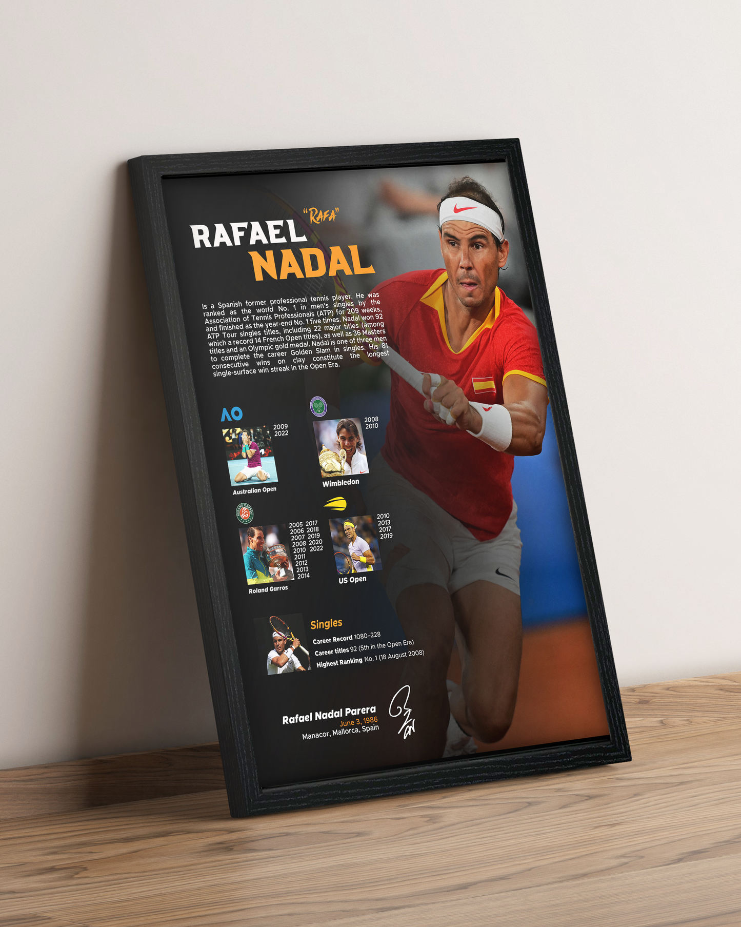Rafael Nadal - Cuadro Deportista