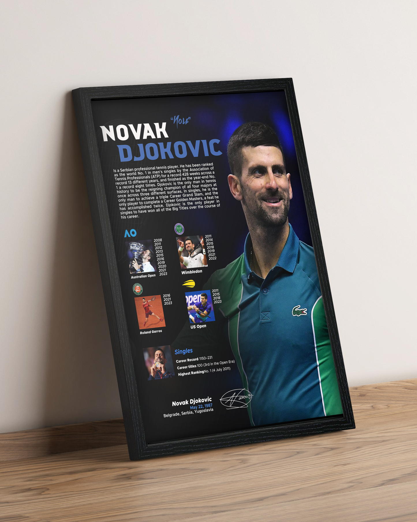 Novak Djokovic - Cuadro Deportista