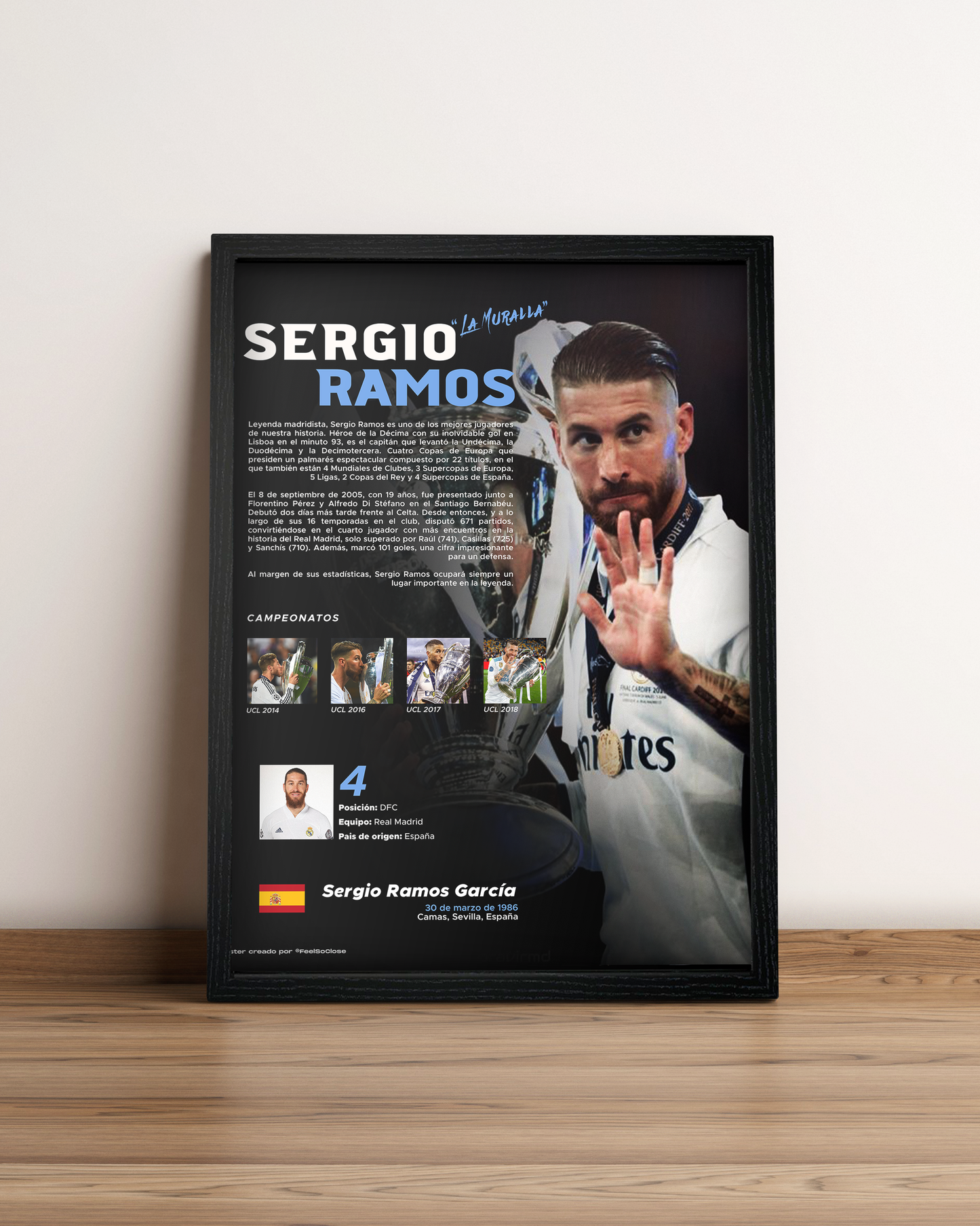 Sergio Ramos - Cuadro Deportista