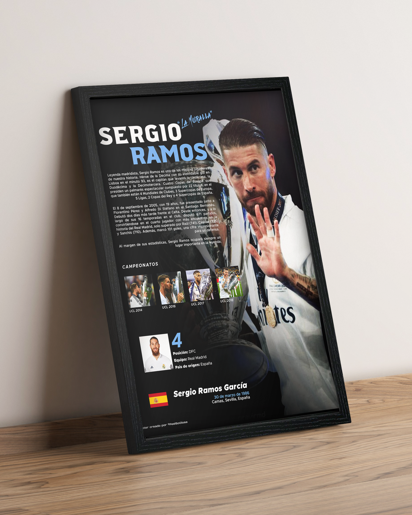 Sergio Ramos - Cuadro Deportista
