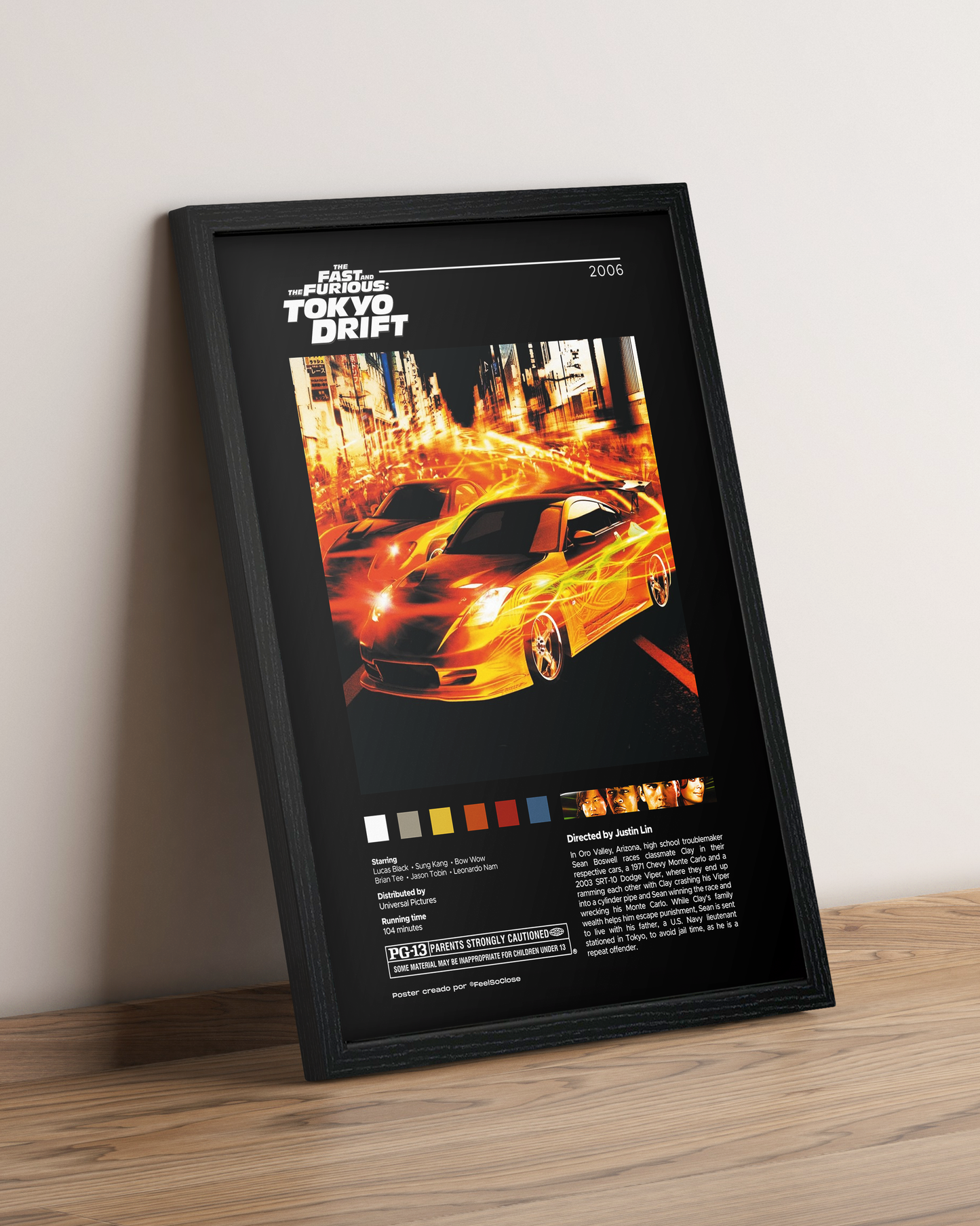 Rapidos y furiosos: Tokyo Drift - Cuadro Película #2