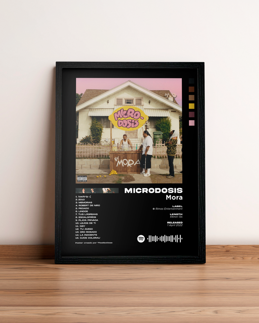Microdosis