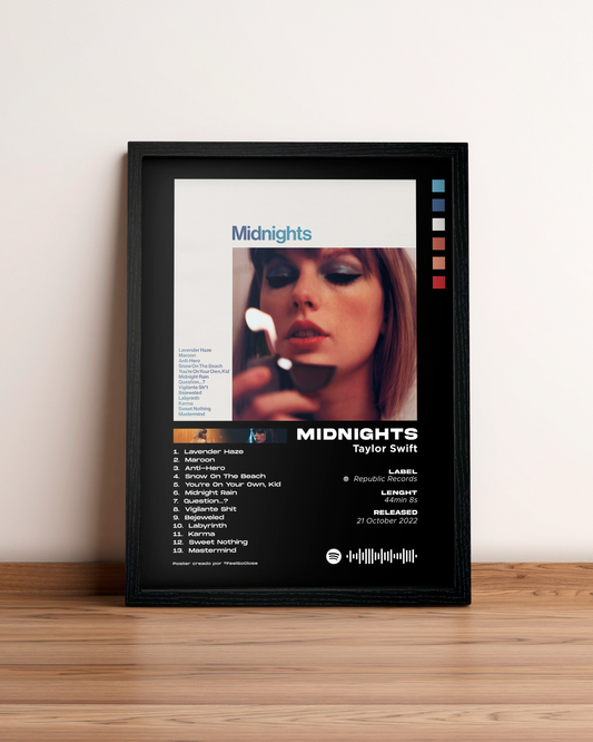 Midnights