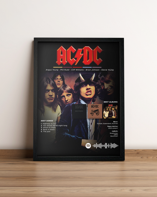 AC/DC - Cuadro Artista