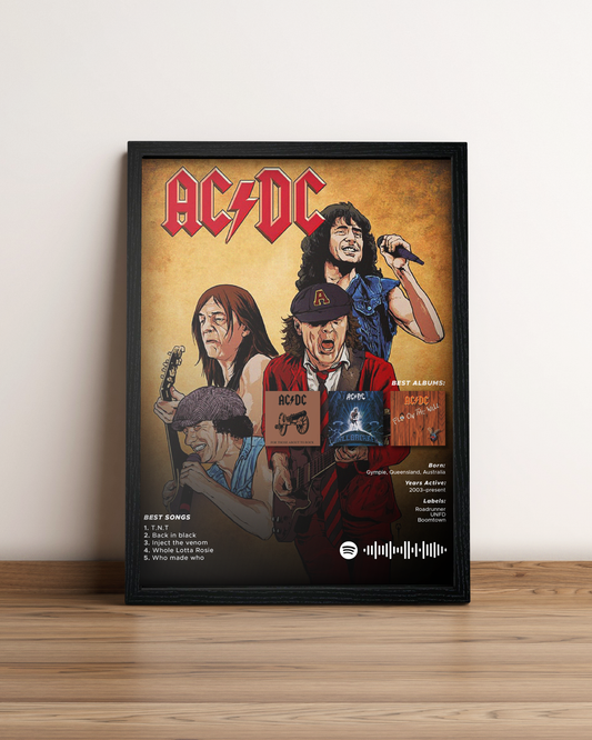 AC/DC - Cuadro Artista #2