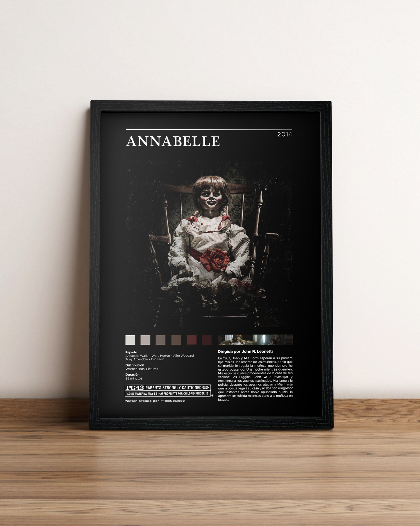 Anabelle - Cuadro Película