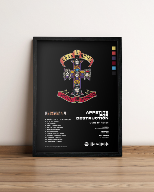 Appetite for Destruction