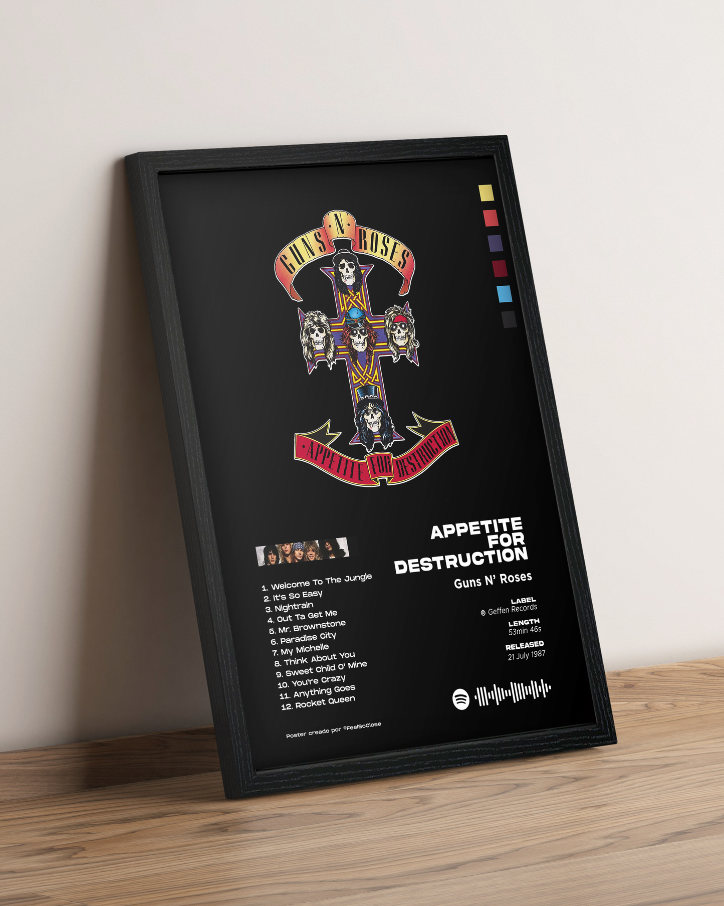 Appetite for Destruction