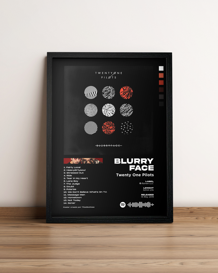 Blurryface