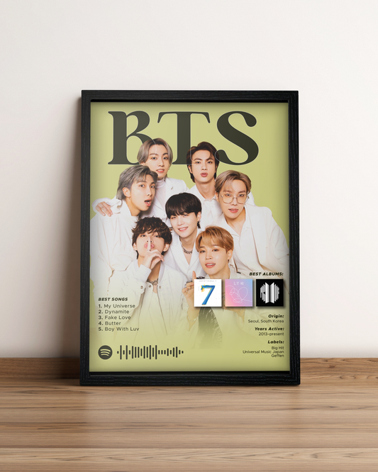 BTS - Cuadro Artista