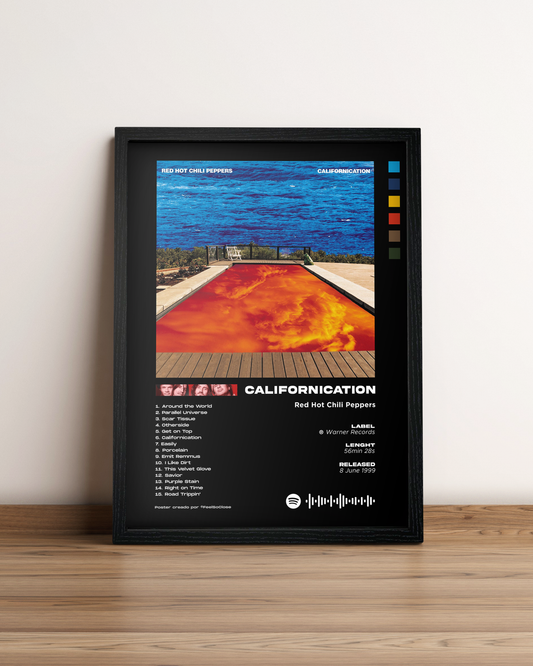 Californication