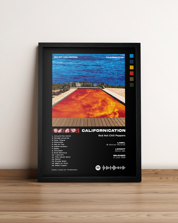 Californication