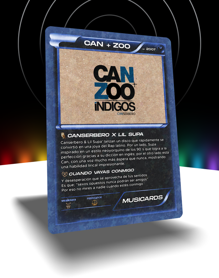Canzoo - Musicard