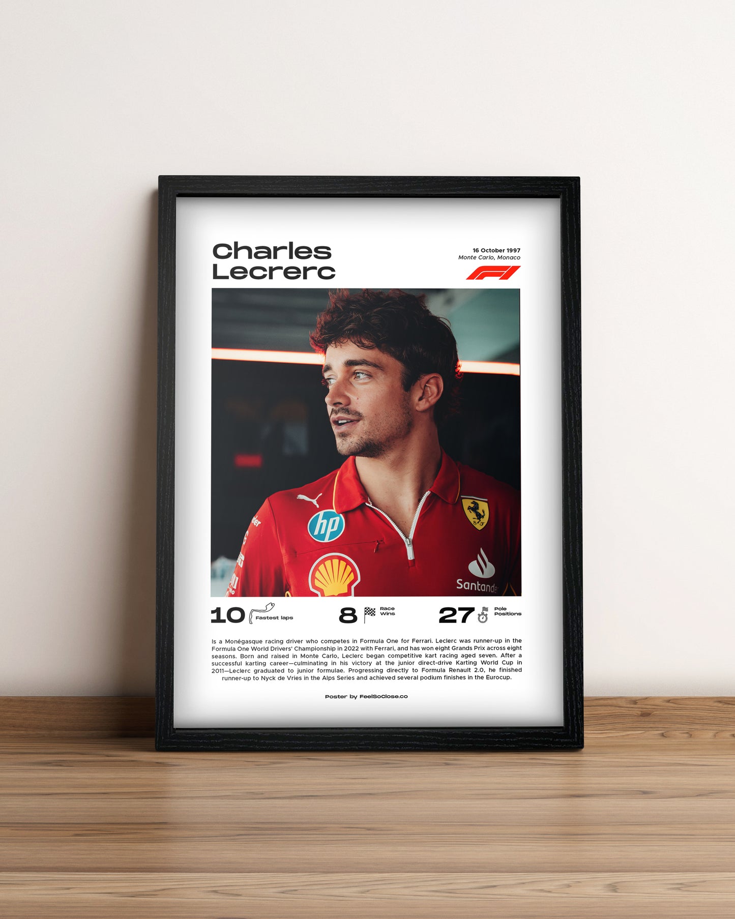 Charles Lecrerc - Cuadro Formula 1 #2