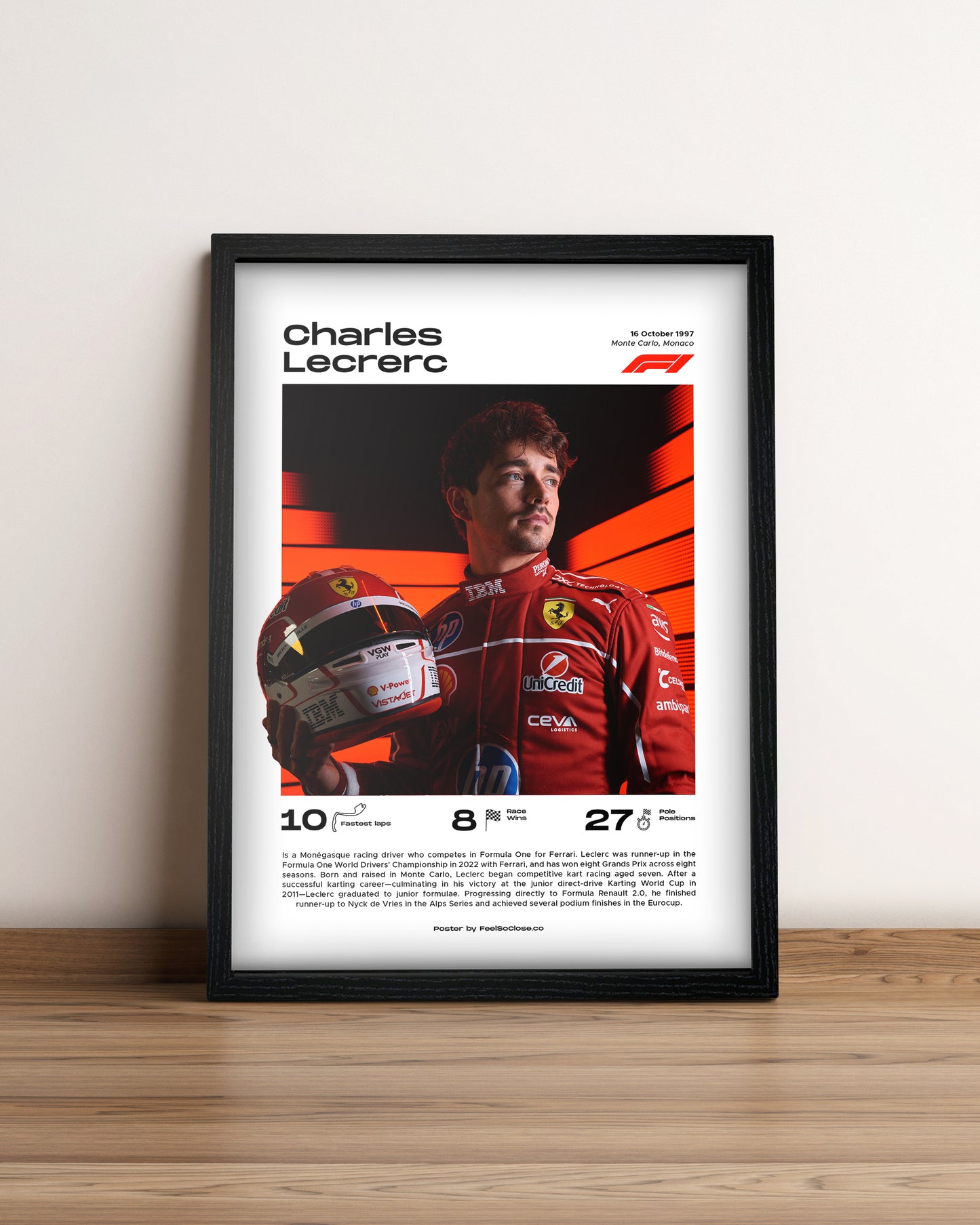 Charles Lecrerc - Cuadro Formula 1