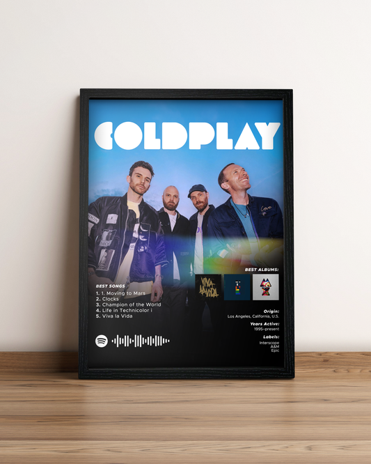 COLDPLAY - Cuadro Artista