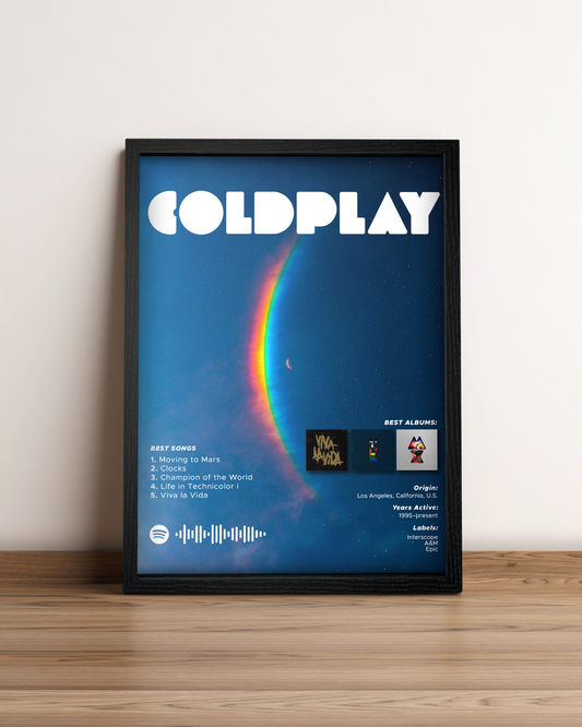 COLDPLAY - Cuadro Artista #2