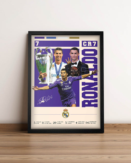 Cristiano Ronaldo - Cuadro Deportista #15