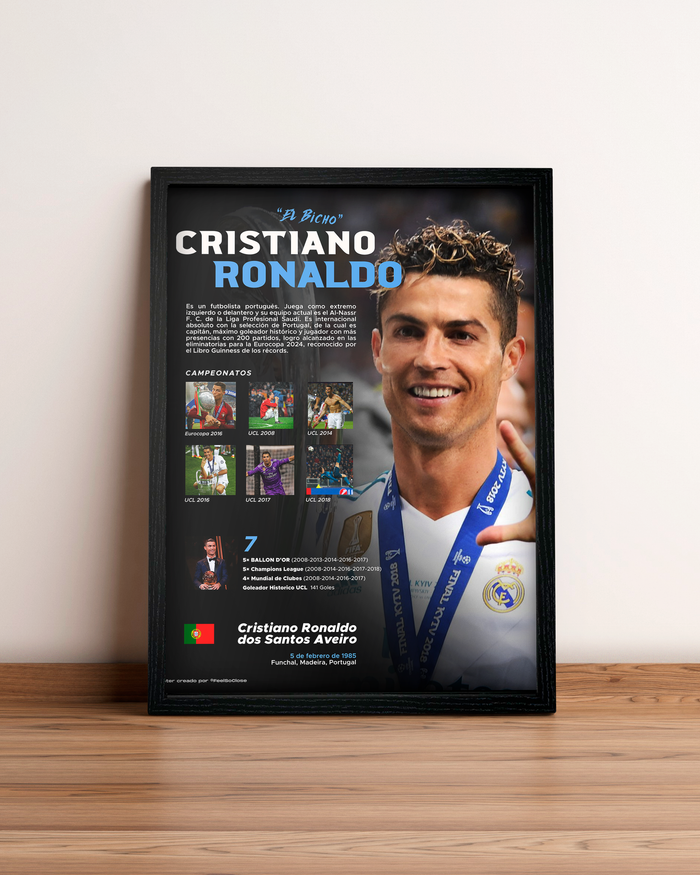 Cristiano Ronaldo - Cuadro Deportista #2