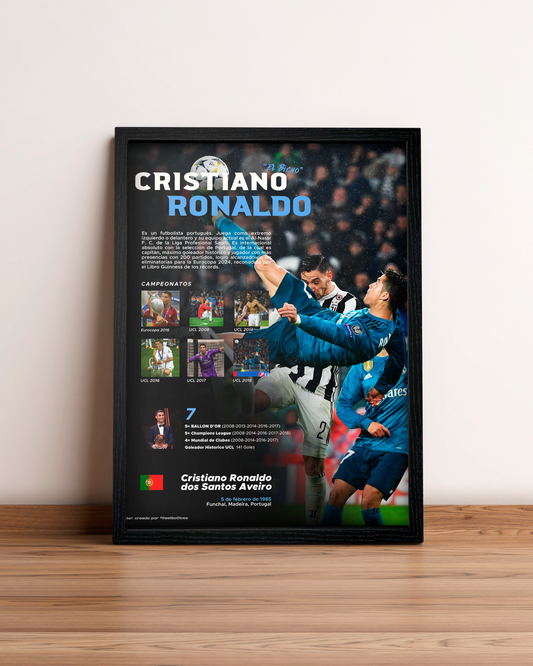 Cristiano Ronaldo - Cuadro Deportista