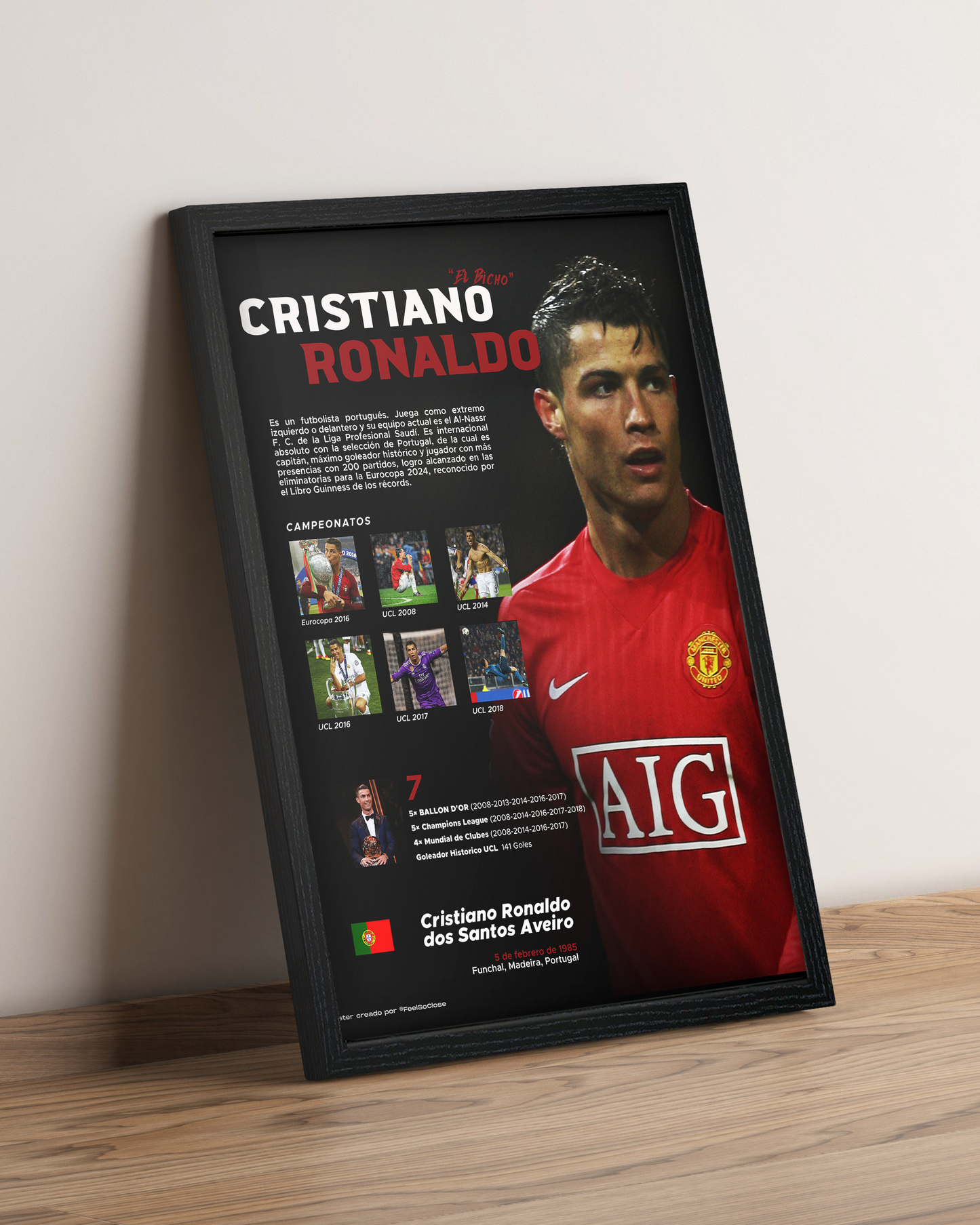 Cristiano Ronaldo - Cuadro Deportista #5