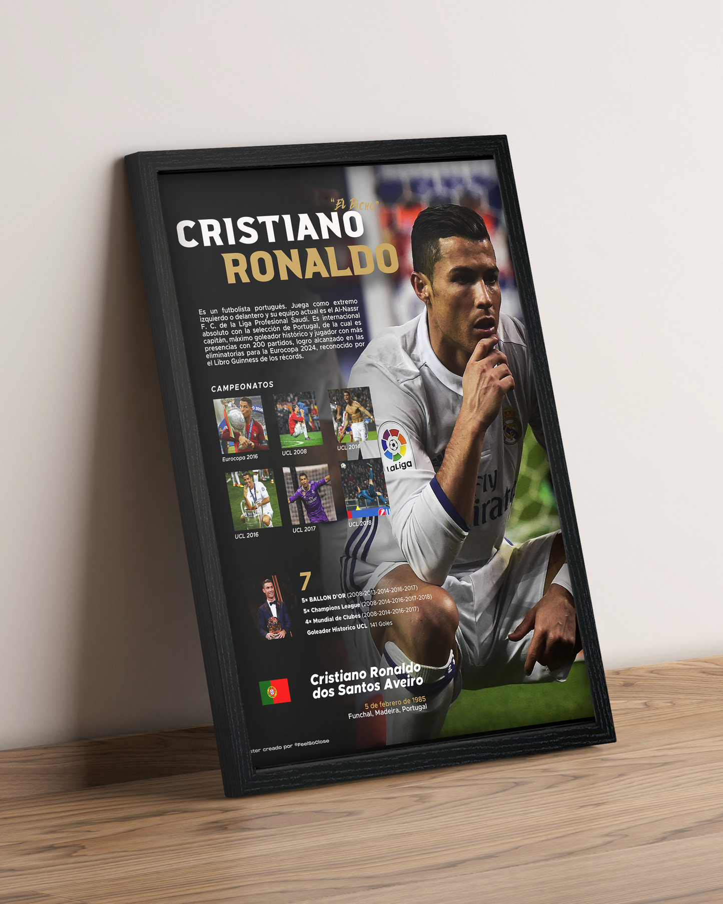 Cristiano Ronaldo - Cuadro Deportista #3