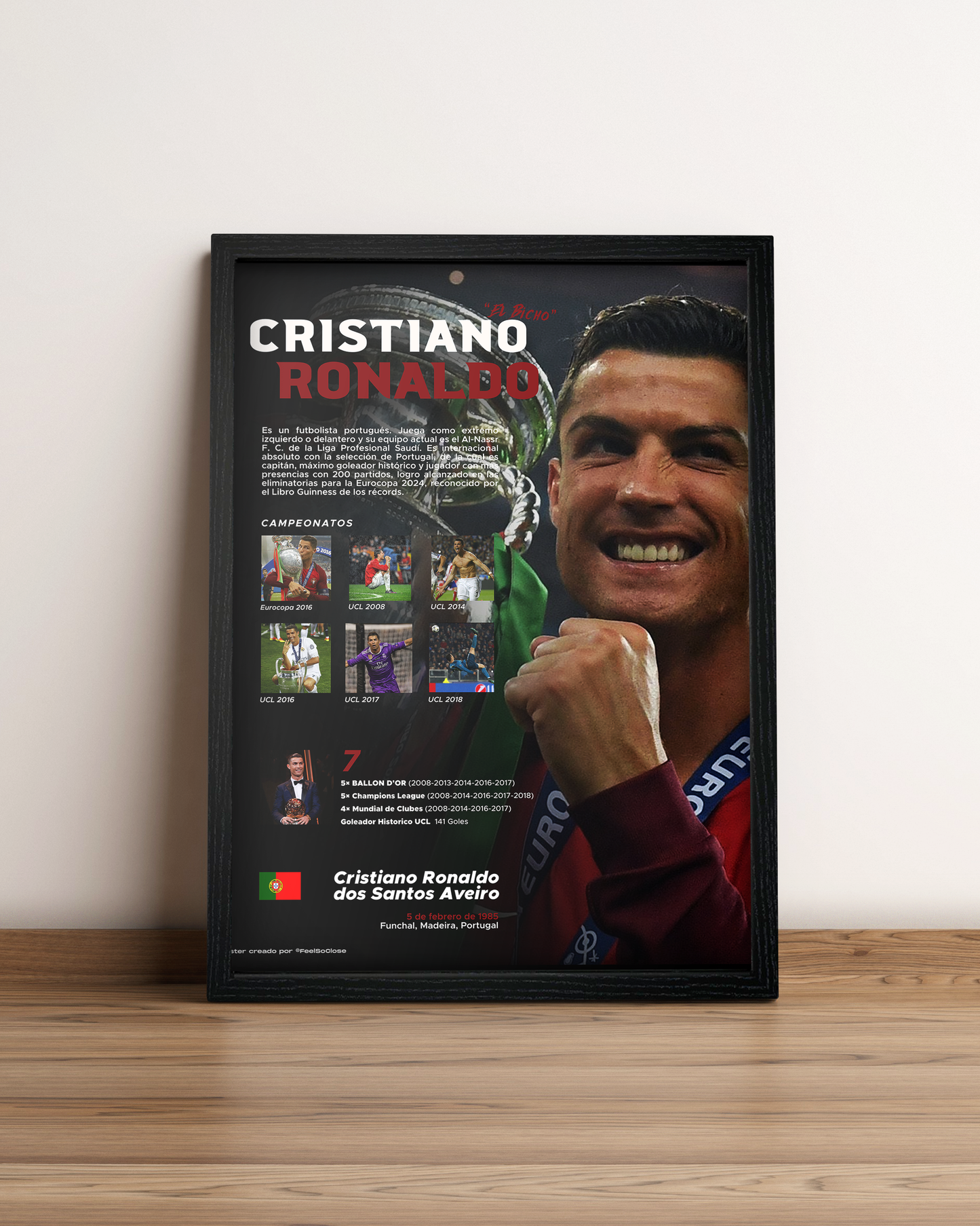 Cristiano Ronaldo - Cuadro Deportista #11