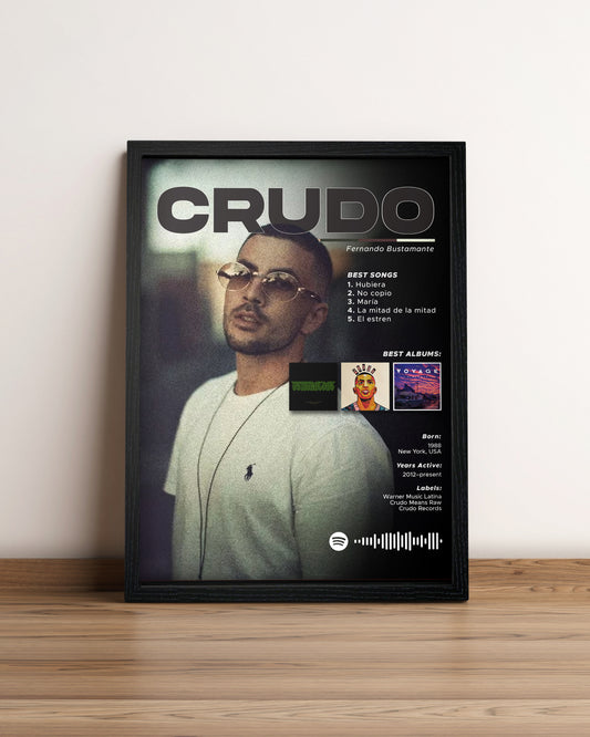 Crudo Means Raw - Cuadro Artista
