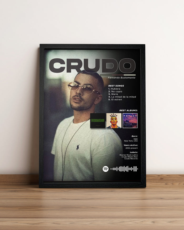 Crudo Means Raw - Cuadro Artista